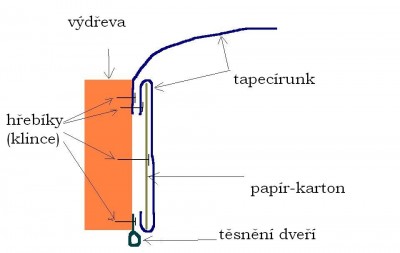 čalounění.JPG