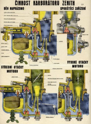 Zenith II.jpg (291.77 KiB) 11542 zobrazení Zenith II.jpg