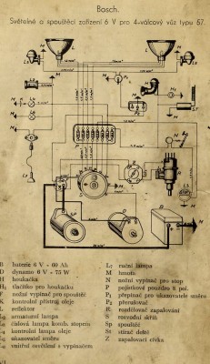 El.zapoj. Bosch 1937.jpg