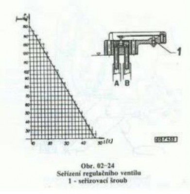 ventil.JPG